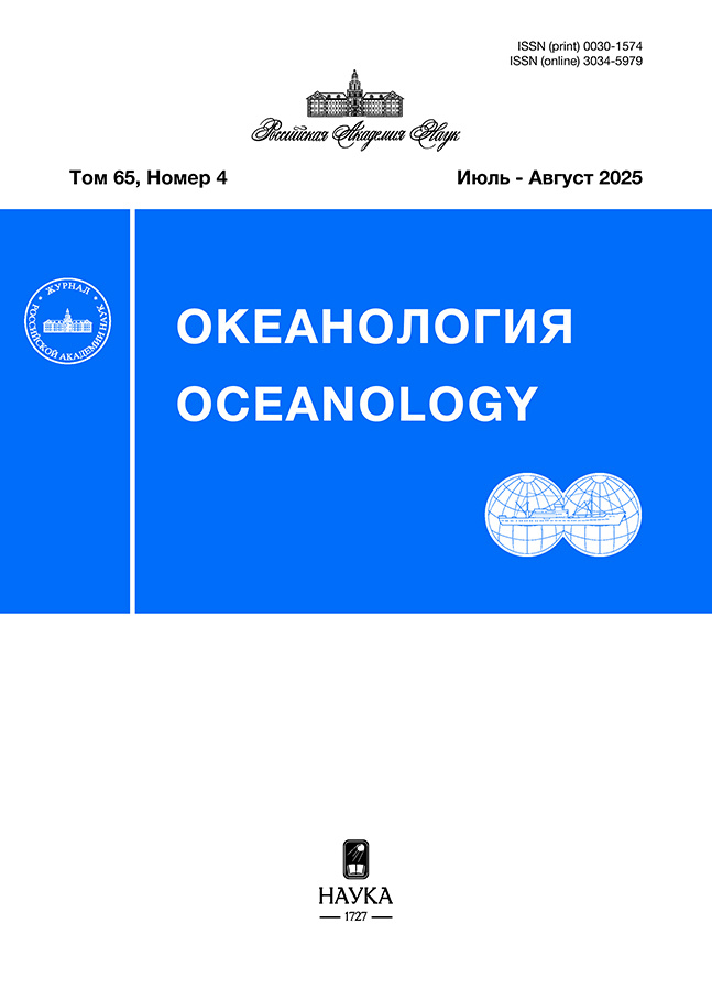 Логотип Заголовка Страницы